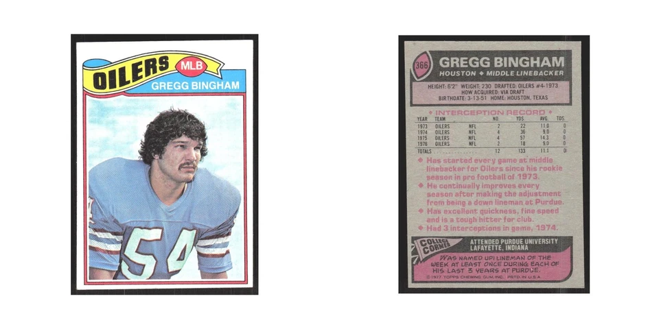 1977 Topps Gregg Bingham Houston Oilers #366 - Image 3 of 3