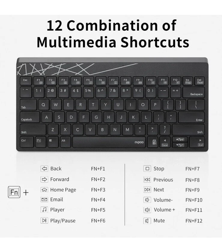 Wireless Keyboard Black 2.4G USB Ultra-Slim Keyboard for PC/Laptops - NEW - Image 2 of 4