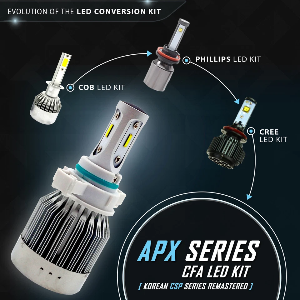 Stark APX 90W 9600LM LED Light 8000K Bulbs Blue Chip Kit - Headlight High Fog - Image 4 of 4