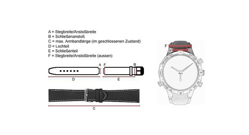 Cinturino Orologio Plastica Nero/Grigio Lotus L18107/1 L18107 / Tutti - Foto 3 di 3