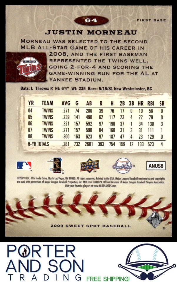 Justin Morneau 2009 Upper Deck Sweet Spot #64 Minnesota Twins Baseball Card - Image 2 of 2