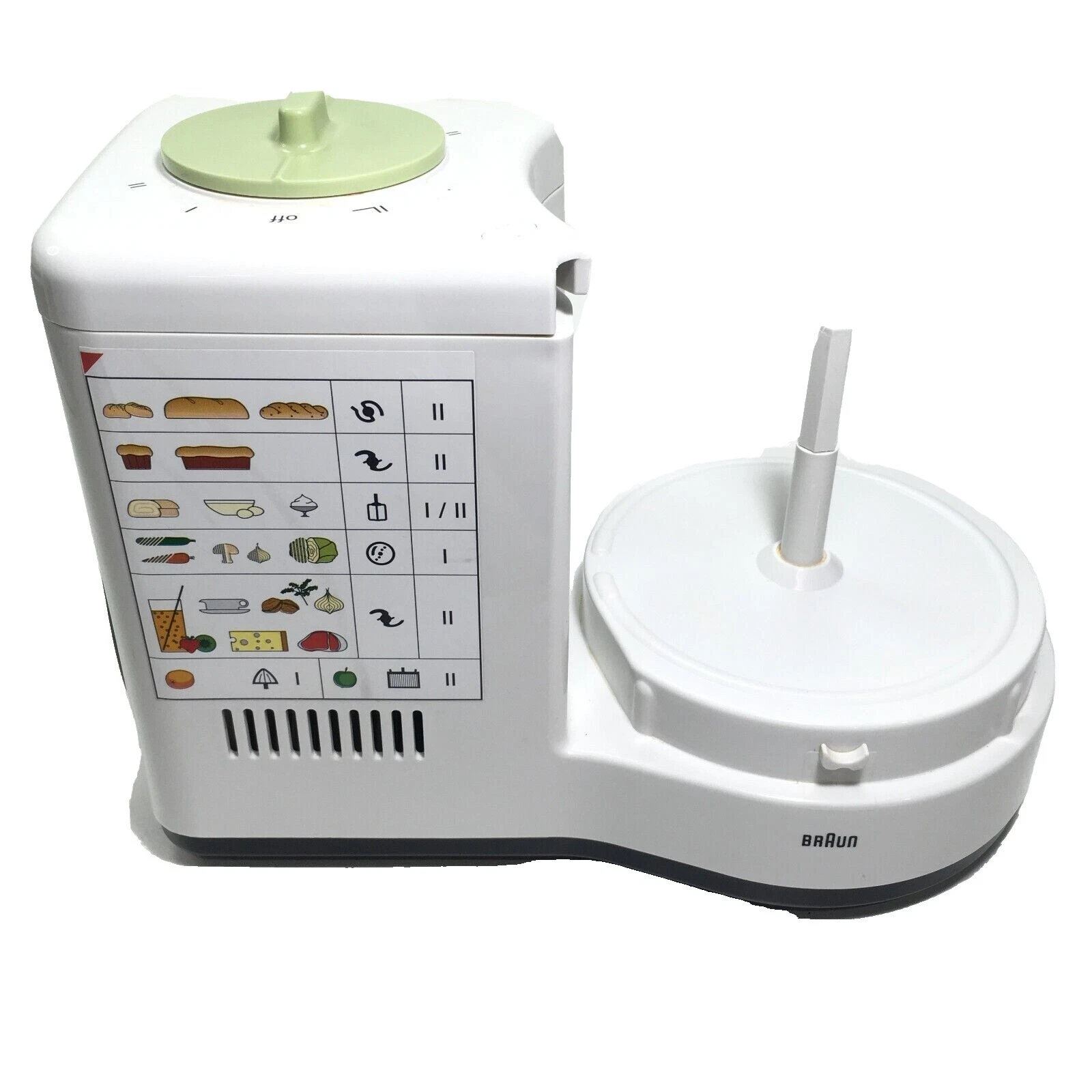 Características Braun procesadores de alimentos con piezas aptas para lavavajillas