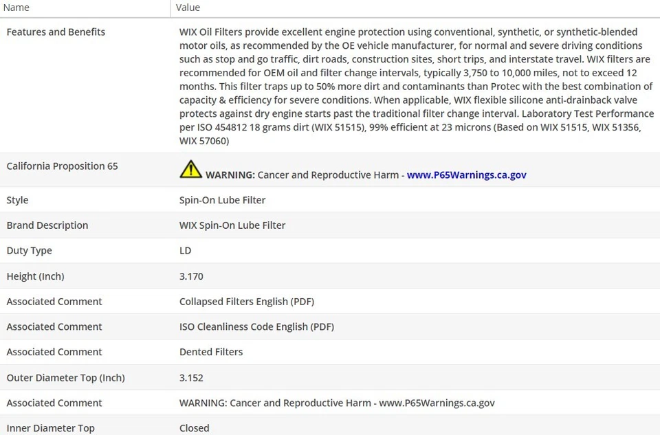 Filtro de aceite de motor OEM WIX para ACURA LEGEND 1991-1995 V6-3,2 L Foto 3 de 4