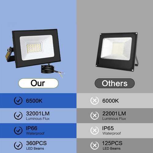 Foco exterior LED 10W 20W 30W 50W 100W 200W 300W 500W - Imagen 9 de 20