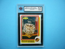 1986/87 O-PEE-CHEE NHL HOCKEY CARD #246 RICHARD BRODEUR BLANK BACK KSA 8.5 OPC