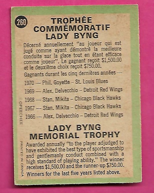 Lady Byng Trophy Winners List Lady Byng Trophy Winners List