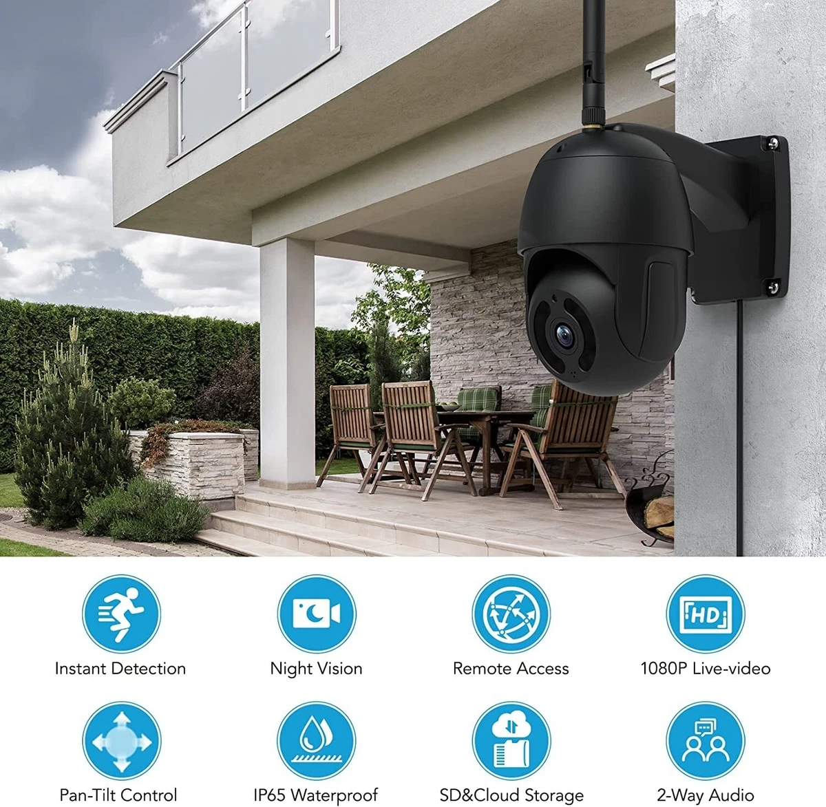 Sistema De Camaras Seguridad WiFi HD 1080P 360° Para Exterior o Casa Con  Audio