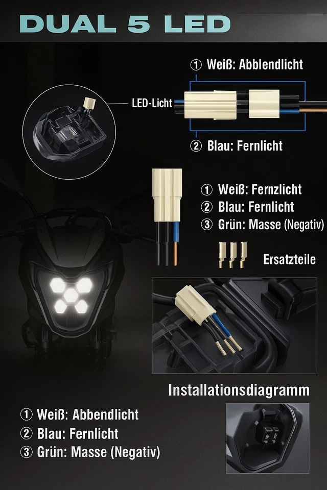 KTM EXC/SMCR UND GASGAS SM LED SCHEINWERFER MIT E-NUMMER - Bild 3 von 4