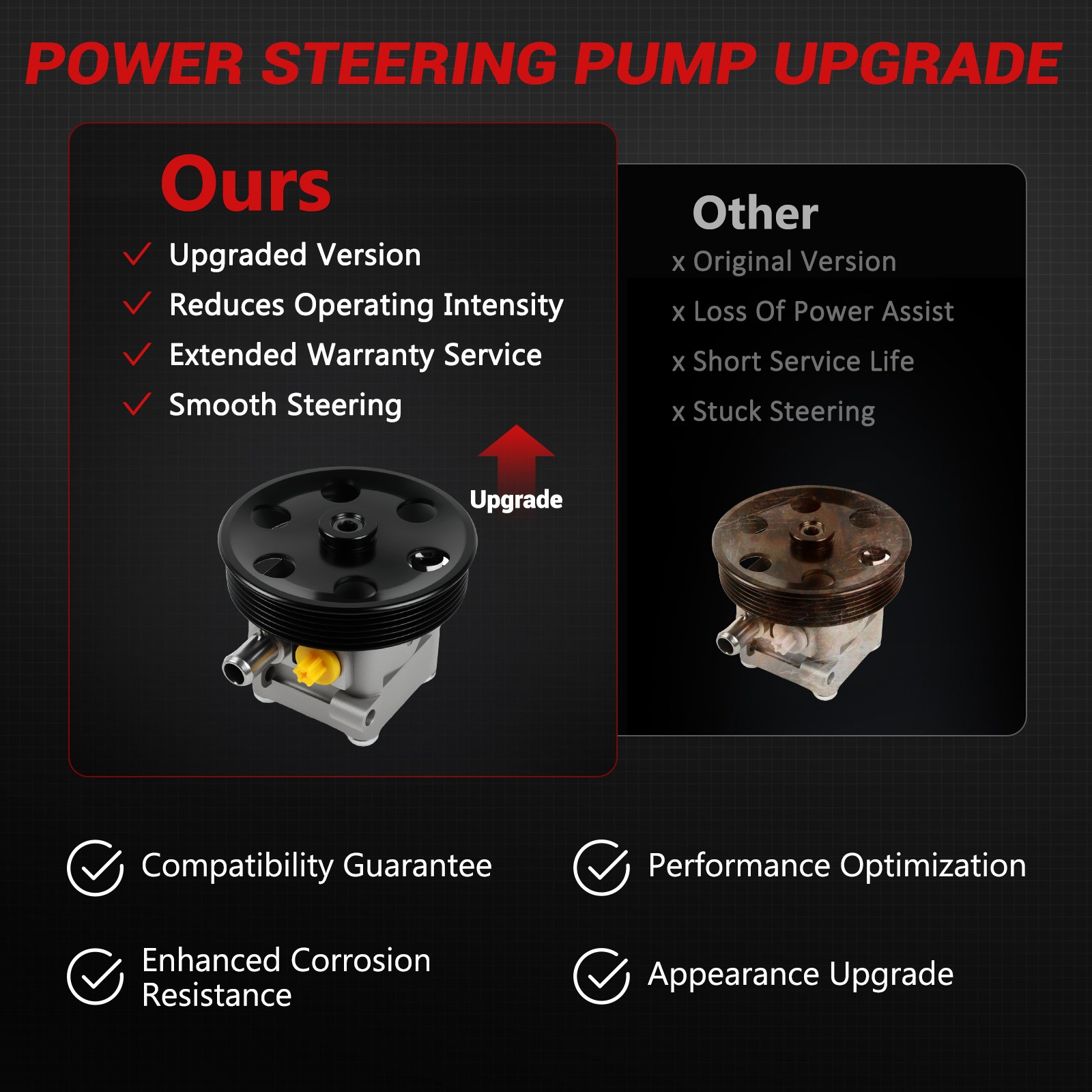 Power Steering Pump w/ Pulley For Maserati Quattroporte Ghibli 2014-2017 V6 3.0L