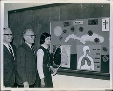 1971 Cambridge Health Education Presentation Chalkboard 8X10 Press Photo
