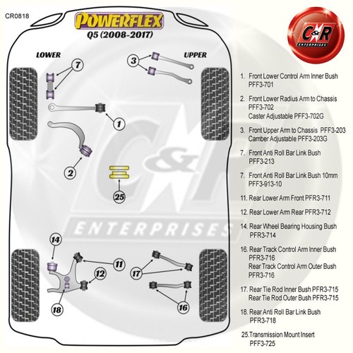 Powerflex Road Barra Estabilizadora Delantera Enlace Arbustos para Audi - Imagen 3 de 13