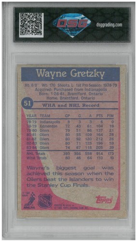 Wayne Gretzky #51 Topps 1984-85 💎 DSG 7 casi nuevo - Imagen 2 de 2