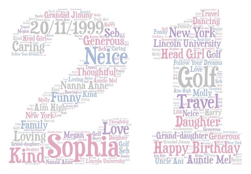 Personalised 16th 18th 21st 30th 40th 50th or ANY AGE Birthday Gift in PASTELS - Picture 14 of 58