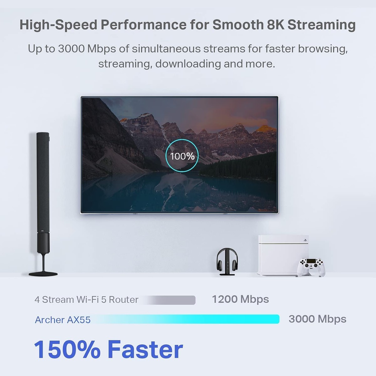 TP-Link AX3000 Dual-Band Gigabit Wi-Fi 6 Router - Archer AX55 for