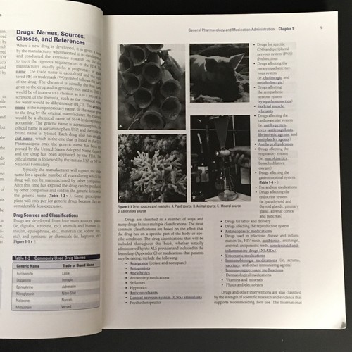 Pharmacology Applications: Revised First Edition By AAOS Good Used Condition - Picture 8 of 12
