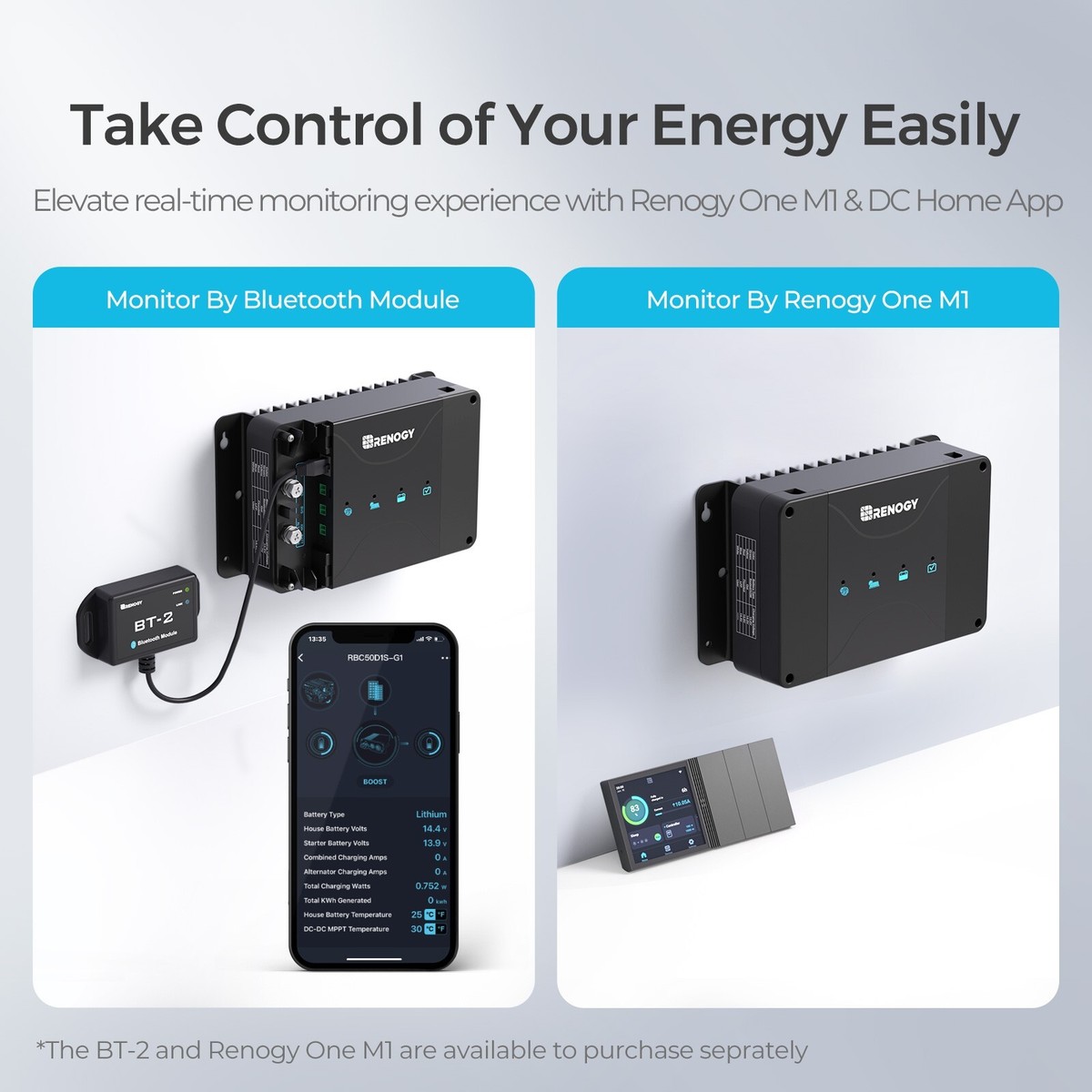 Renogy 50A 12V DC to DC On-Board Battery Charger with MPPT