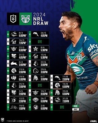 2024 NZ WARRIORS NRL RUGBY ALL MATCHES FIXTURE DRAWS POSTER,BIG