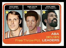 1972 Topps Basketball #262 ABA Free Throw Pct. Leaders Calvin Barry EX+ *d2