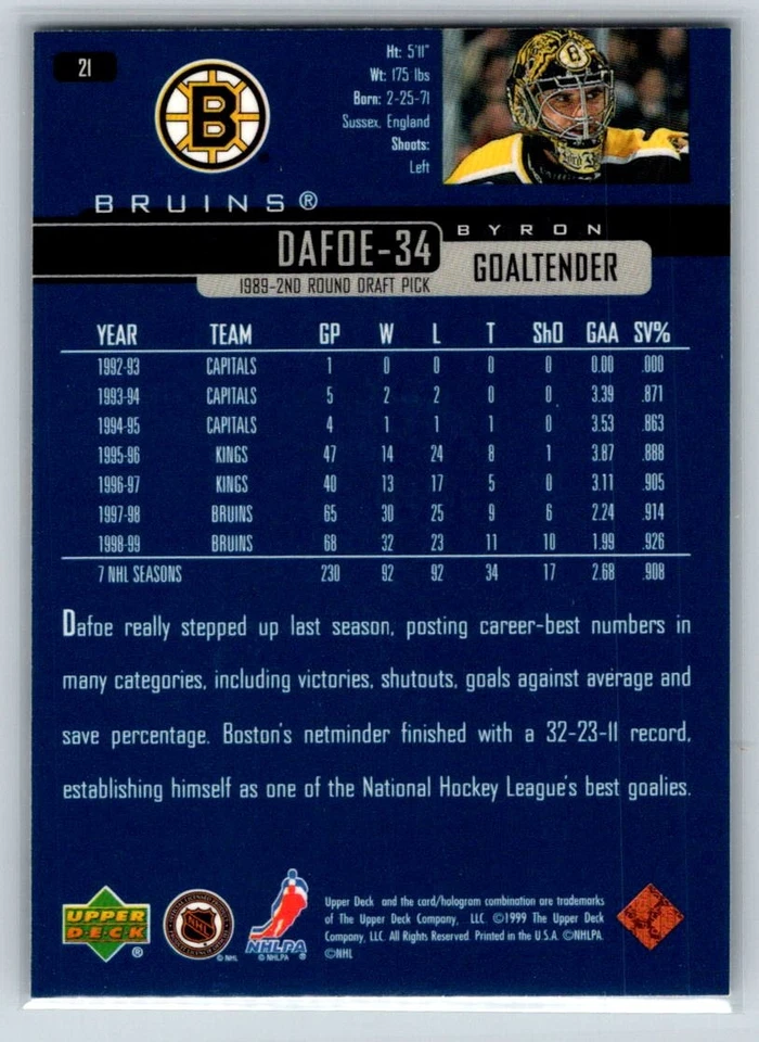 1999-00 Upper Deck #21 Byron Dafoe Boston Bruins - Image 2 of 2
