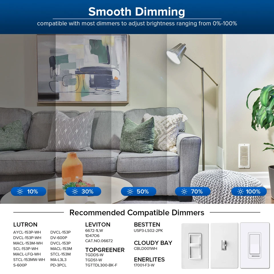 2 pcs 200W Equivalent Dimmable LED Light Bulb A19 5000K 17W Daylight Home Lamp - Image 3 of 4