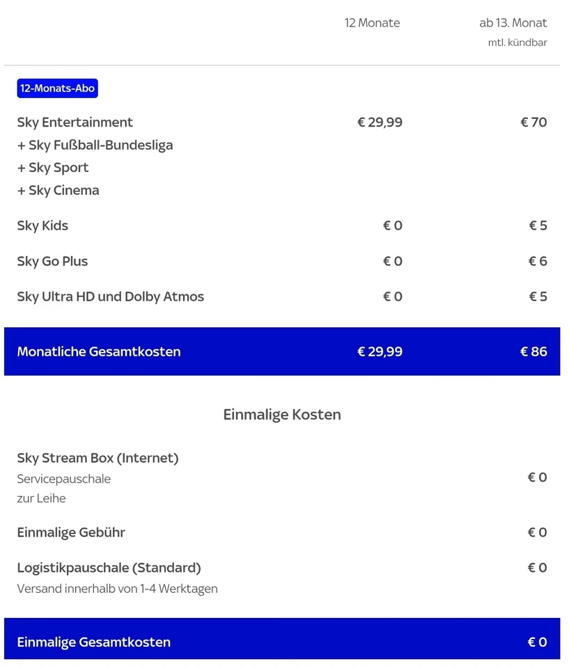 Gutschein Rabatt Alles von Sky 29,99€ 12Monats-Abo Bundesliga Cinema Formel 1 - Bild 2 von 2