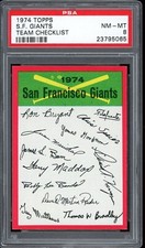 1974 Topps Team Checklist Baseball S.F. Giants Team PSA 8