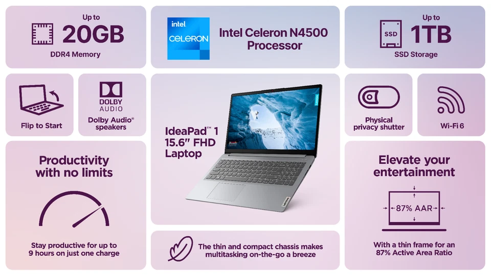 2025 Lenovo IdeaPad Laptop Notebook 15.6" Intel Processor Upto 20GB RAM 1TB SSD - Image 2 of 4