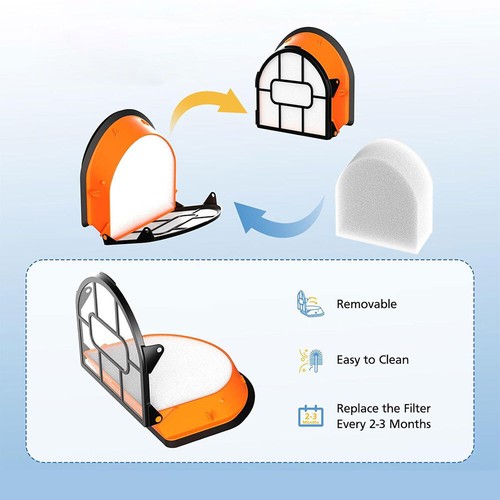 For Shark WDB1F2 Brushroll Filter Hydrovac 3-in-1 Multi-Surface Cleaner Bundle - Picture 12 of 13