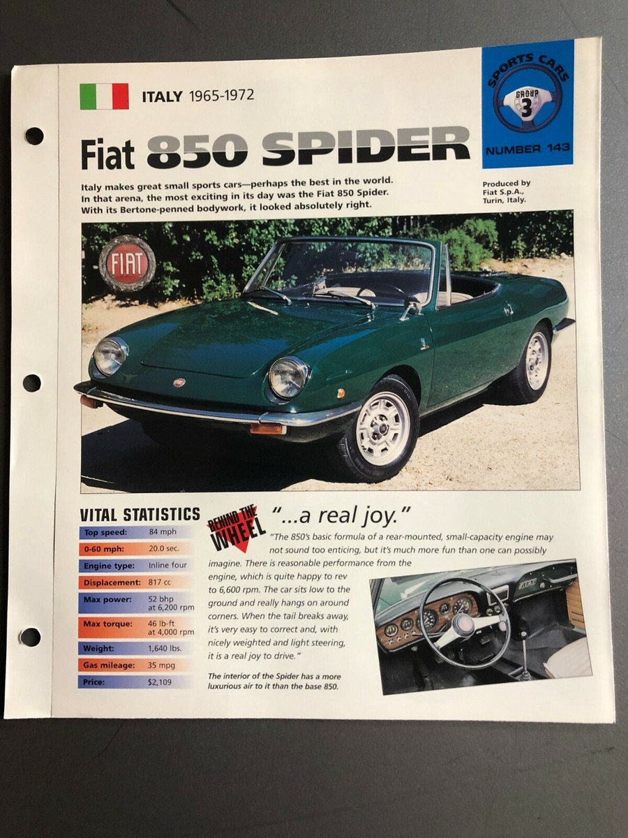 1965 - 1972 Fiat 850 Spider IMP 