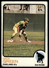 1973 Topps #456 Dick Green