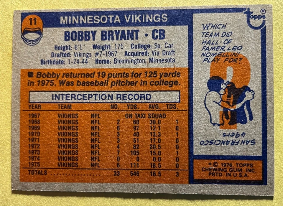 SIGNED BOBBY BRYANT 1976 TOPPS AUTOGRAPHED FOOTBALL CARD - VIKINGS - Image 2 of 2