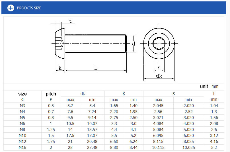 M5 304 Stainless Pan Hex Socket Button Head M5 5 100 Screws Bolts 5 10 M5 304 Stainless Pan Hex Socket Button Head M5 5 100 Screws Bolts 5 10