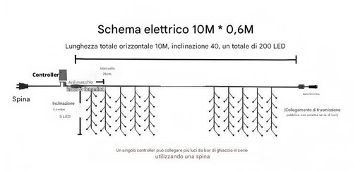 Luci LED Cascata IP65 Impermeabili – 3,5/5/10M Esterno 8 modalità – Natale - Photo 3/6