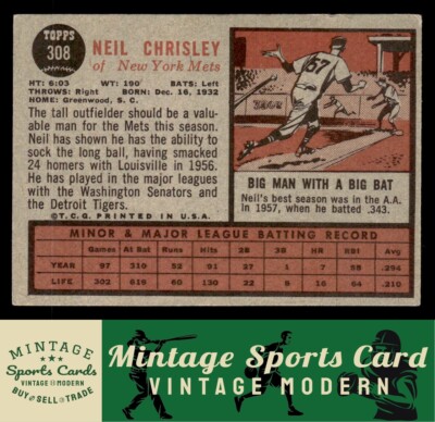 1962 Topps - Neil Chrisley - #308 New York Mets | eBay