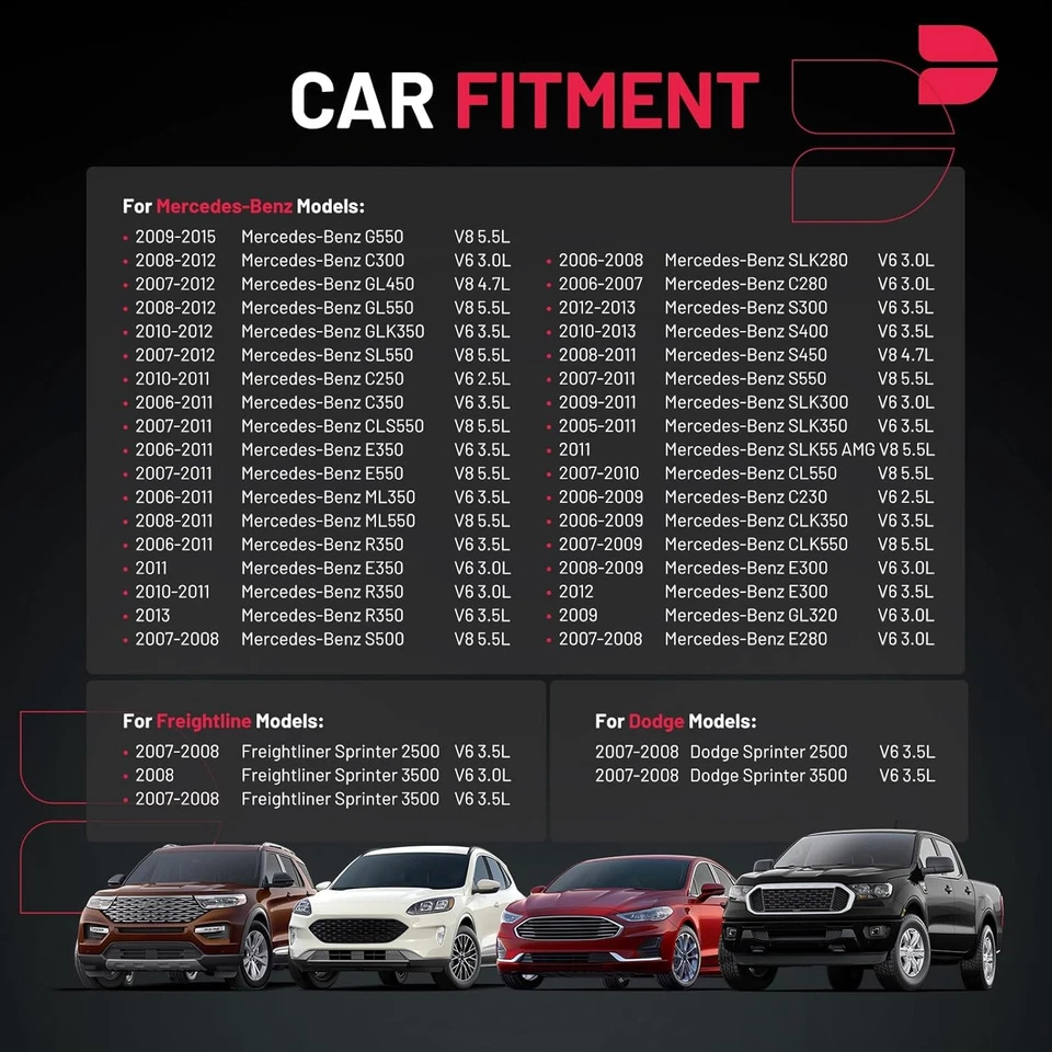 6 Ignition Coils Pack UF535 For 2007-2010 Mercedes-Benz CL550 5.5L V8 - Imagem 3 de 4
