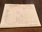 ORIGINAL CIVIL WAR LIST OF STORES GEAR CLOTHING 1863 1ST DIV 9TH AC DOCUMENT 2