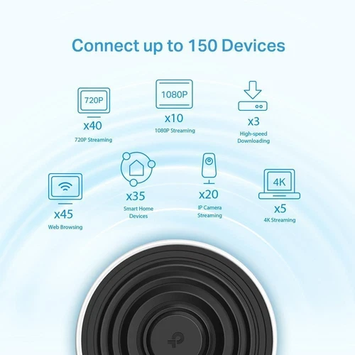 TP-Link Deco X68 AX3600 WiFi-6 Tri-Band 2-Pack Mesh WiFi System MU-MIMO OFDMA - Picture 5 of 5