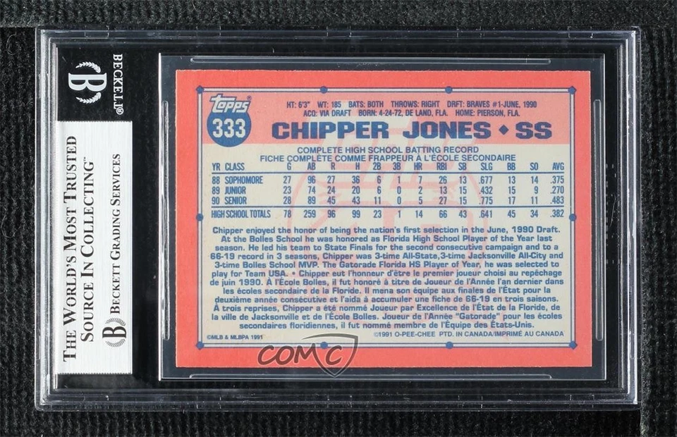 1991 O-Pee-Chee Chipper Jones #333 BGS 8.5 Rookie RC HOF - Image 2 of 2