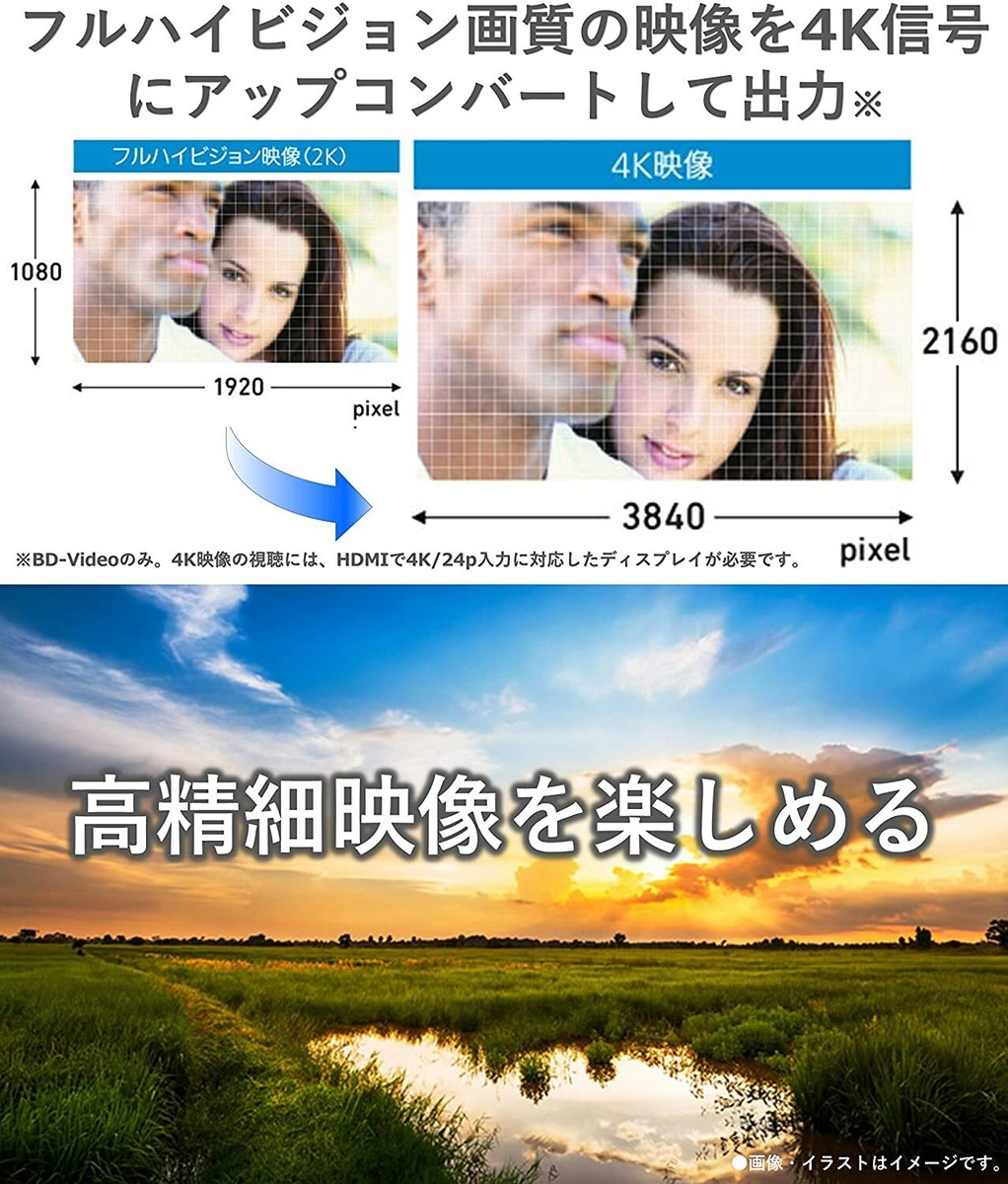 パナソニック DMP-BDT180 Blu-ray 4K 2018製　HDMI Amazon | パナソニック Panasonic DMP-BDT180【国内仕様
