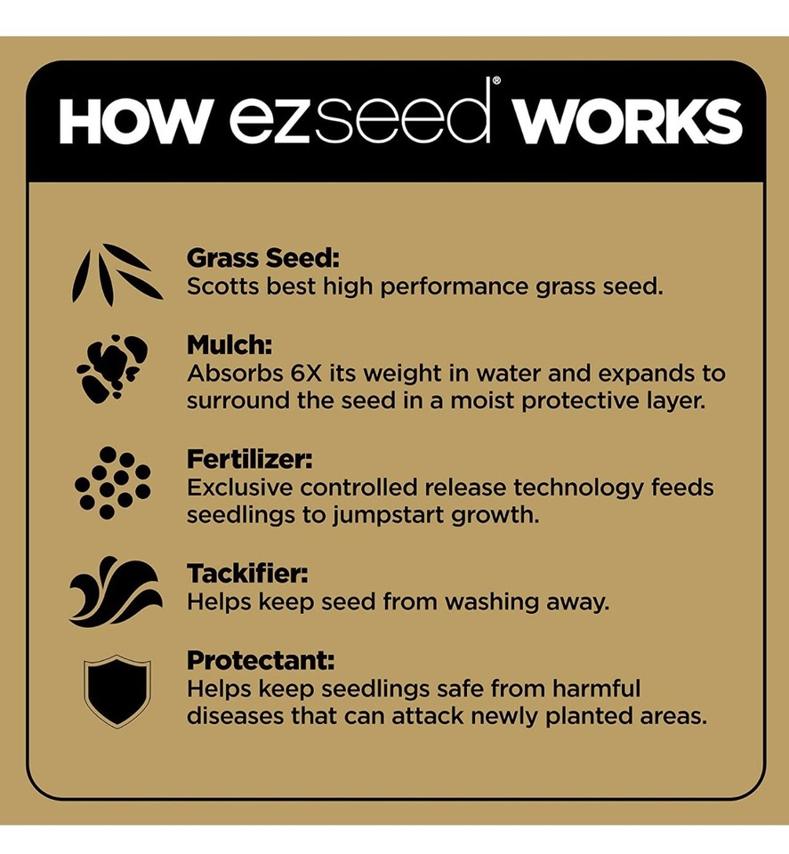 EZ Seed Patch and Repair Centipede Grass 10 lb. | eBay