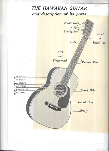 DIE VERBESSERTE KAMIKI HAWAIIANISCHE GITARRENMETHODE, AUSGABE 1928 - Bild 3 von 4