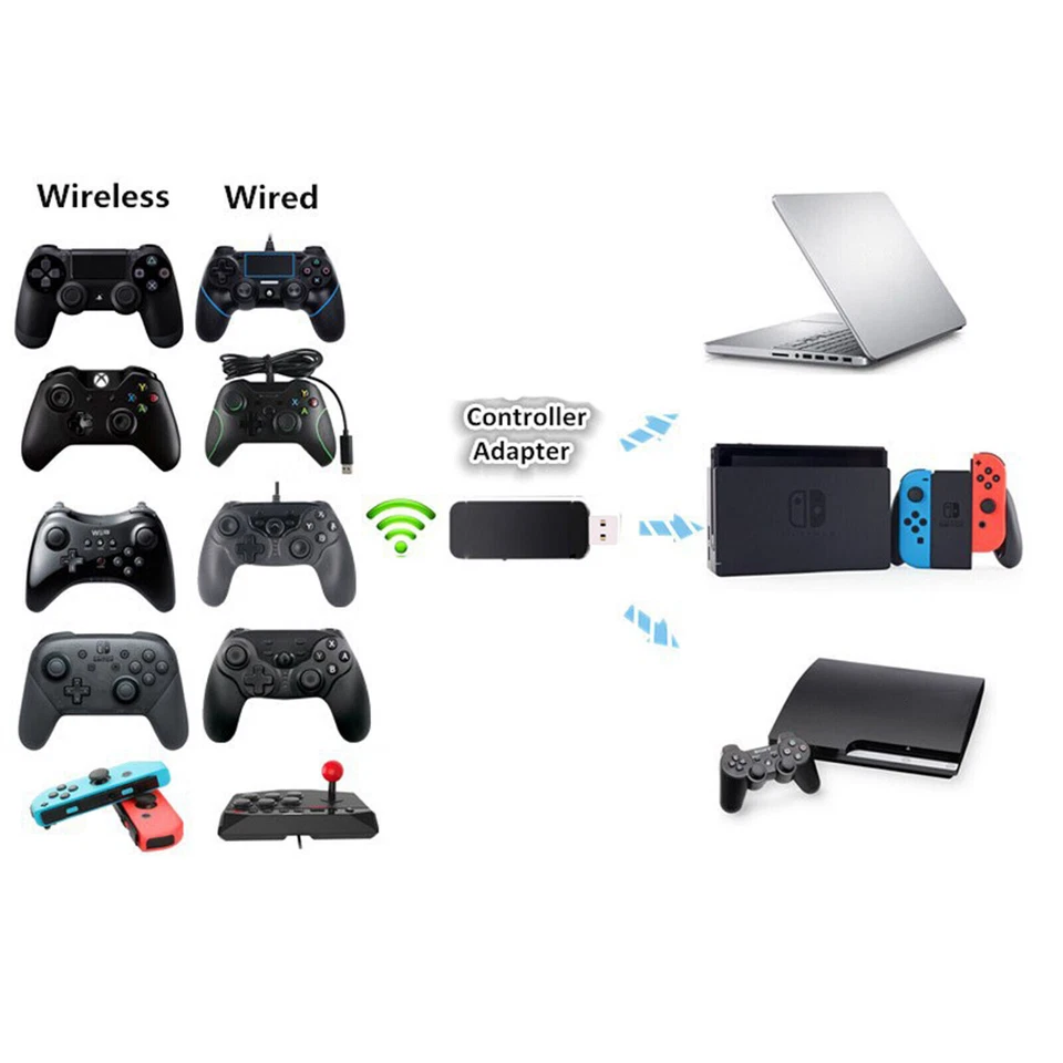For Switch Pro/PS3/Xbox One S/PC Wire+Wireless Controller Adapter Converter - Image 3 of 4