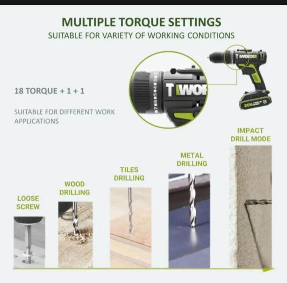 WORX WU179 - 2.0Ah Max Lithium-Ion Cordless 10mm 20V Impact Drill-Double Battery - Image 4 of 4