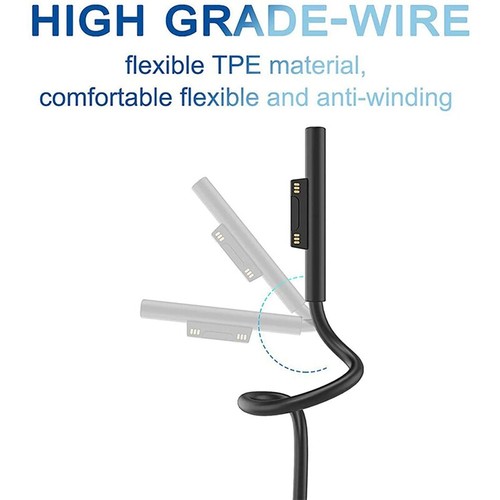 Surface Connect to USB-C Charging Cable Compatible for Surface Pro7 Go23118 - Picture 5 of 9