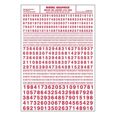 Gothic Numbers, Red | eBay