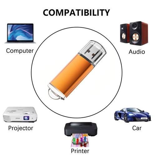 5/10x USB-Stick 2.0 Speicherstick 8GB 64GB Flash-Laufwerk Kompakt Hochkapazität - Bild 8 von 23