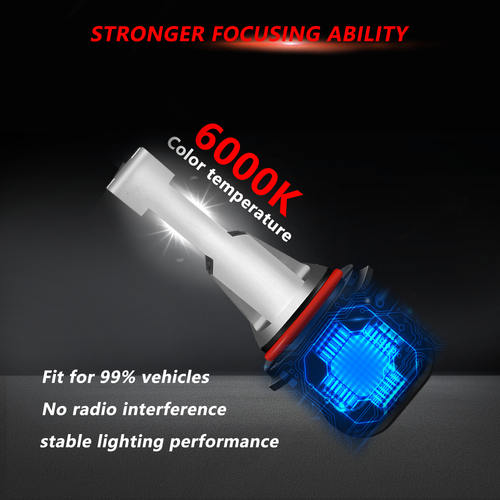 For Dodge Grand Caravan 2008-2010 LED Headlight+Fog Light 4 Bulbs Kit cool white - Picture 20 of 20