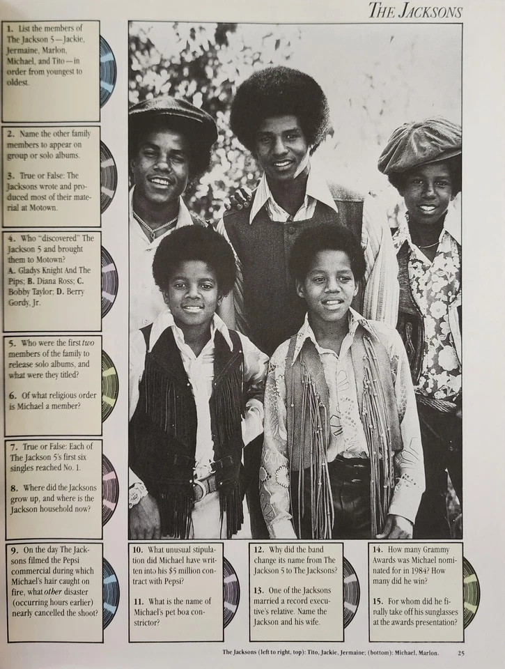 Rock N Roll Trivia 30 Years Of Music Book 1985 - Image 3 of 4