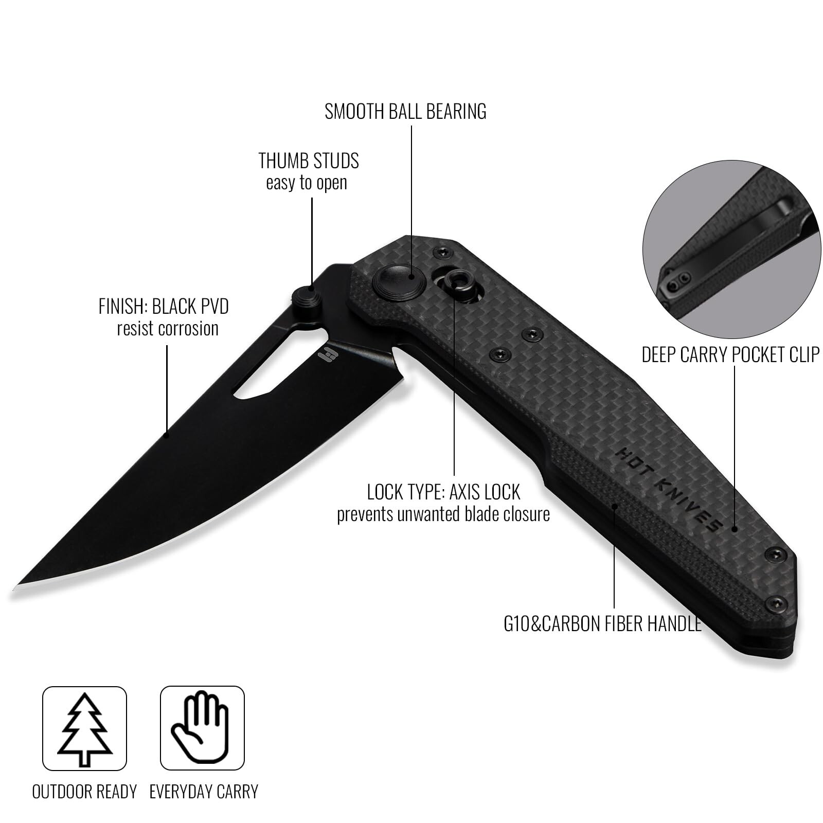 HIGHTRON Sharplyn Pocket Knife EDC Knife-Pocket Folding Knife, 14C28N Steel B...