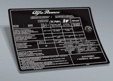 ADESIVO FLUIDI vano motore ALFA ROMEO 75 TS e TURBO post '88, SZ, RZ | 17x13 cm